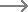 berita syarikat